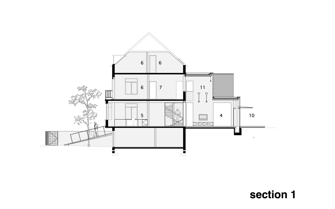 Addition to an Addition